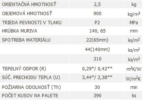 Predám tehlu PK CD2 (dvojdierová) - 3