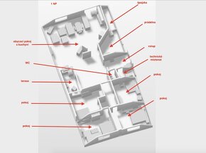 Prodej komerčního RD s bydlením, zahradou a garáži Morkovice - 3