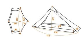 Stan Lanshan 1 Pro - 3