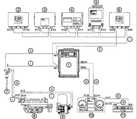 Ponukám počítač WABCO ZBR2 na MAN TGA/TGX/TGS číslo dielu: - 3