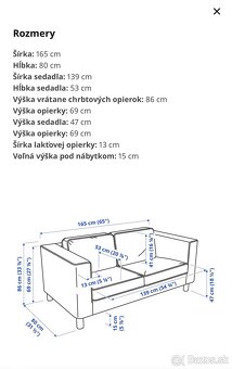 Pohovka IKEA Parup - 3