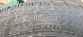 zimne pneu petlas 215/65 r17 - 3