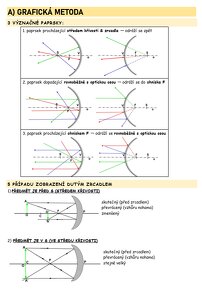 Prijímačky fyzioterapia, farmácia, dentálna hygiena - 3