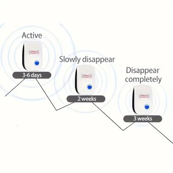 Ultrazvukový repelent proti škodcom - Odpudzovač hmyzu - 3