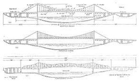 A Practical Treatise On Suspension Bridges: Their Design, Co - 3