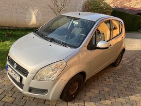 Suzuki Splash 1.0 - 3