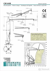 samoskladaci stavebný žeriav Cattaneo CM 60B/prenájom - 3