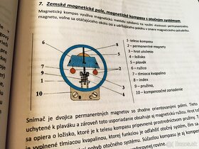 Všeobecné rozdelenie a opis lietadiel - Skriptá - 3