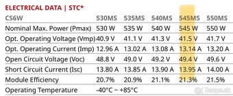 Canadian Solar 545W - 3