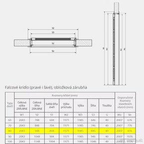 Nové  dvere z masivu šírka 80cm - 3