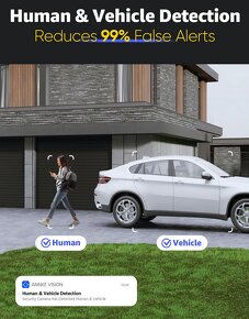 ANNKE Smart Home - 3