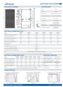 Solárne panely JA Solar 460Wp JAM72S20 MR - 3