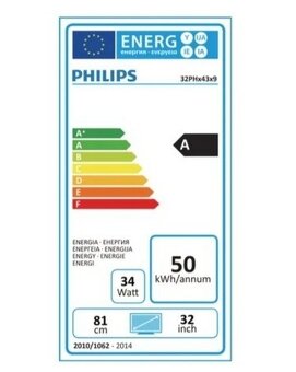 Philips - 3