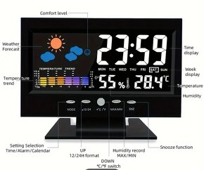 Meteostanica - 3