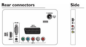 LED televízor Philips 66cm - 3