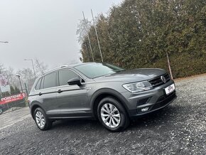 Volkswagen Tiguan 2.0 TDI SCR BMT 4MOTION Highline DSG - 3