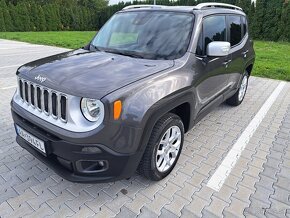 Jeep Renegade 2.0MJT 140K Limited AT9 SR 4x4 - 3