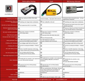 K1 Flash-Bafang tuning, firmware update M500 M510 speed lim - 3