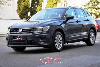 ⏩ Volkswagen Tiguan 2.0 TDI SCR BMT Edition Comfortline DSG - 3