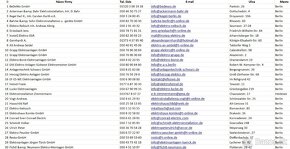 Databáza Nemeckých a Rakúskych firiem - 3