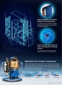 Tepelné čerpadlo Nulite 21kw monoblok - vzduch-voda - 3