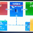 Predám hybridny menič victron energy - 3