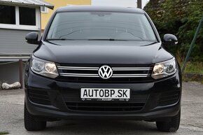 Volkswagen Tiguan 2.0 CR TDI 4-Motion Track&Style DSG - 3