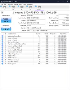 Samsung 870 EVO 1 TB - 3