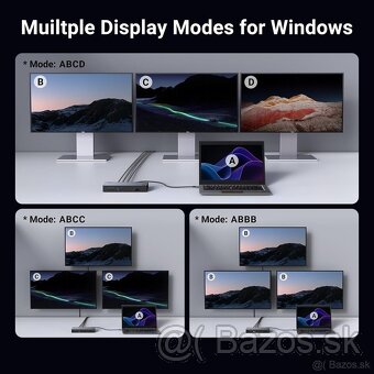 UGREEN Revodok Max 313 Thunderbolt 4 Dock, 13-in-1 40Gbps - 3