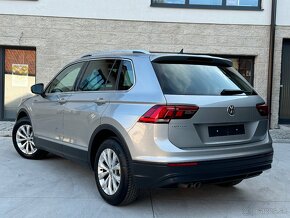 Volkswagen Tiguan 2.0TDI DSG r.v 2020 - Odpočet DPH - - 3