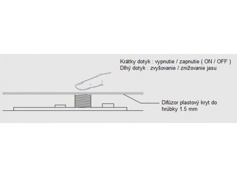 Led stmievač - 3