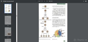 Biológia pre gymnázia 1 - 6, chémia pre 1-3. Ročník gymnázií - 3