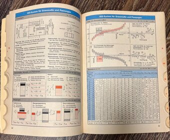 Tabellenbuch Metall - Strojárske tabuľky (v nemčine) - 3