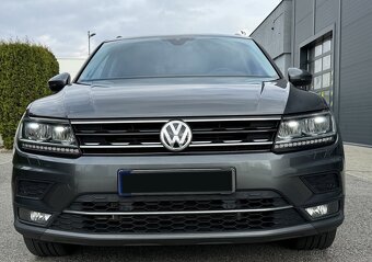 Volkswagen Tiguan 2.0 TSI BMT 220k 4MOTION Highline DSG - 3