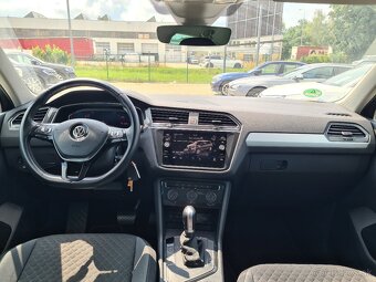 Prenájom VW Tiguan 2.0 TDI automat - 3