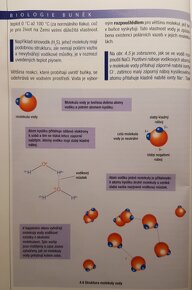 Učebnice z biológie (poklady na medicínu) v pdf-formáte - 3