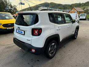 Jeep Renegade 2.0 MJT 140 Longitude 4WD - 3