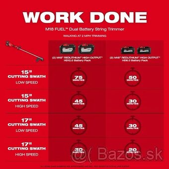 Milwaukee 2025 na "2 batérie" M18 - 3