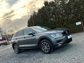 Volkswagen Tiguan 2.0 TDI SCR BMT Comfortline DSG - 3