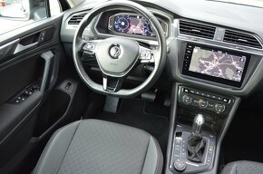 VOLKSWAGEN TIGUAN 2.0 TDI DSG 4MOTION FULL LED 360 KAMERA - 3