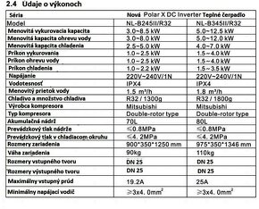 Tepelné čerpadlo 8kw Mitsubishi kompresor - 3