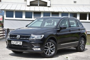 Volkswagen Tiguan 2.0 TDI SCR BMT Comfortline DSG EU6 - 3