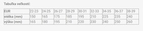 Gumaky / snehule Demar cislo 23 - 26 / 2 pary - 3