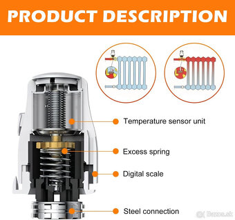 Termostatické hlavice 4ks - 3