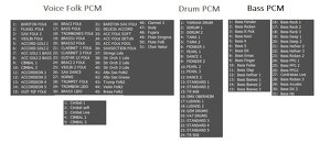 Folk CZ-SK pro KORG Pa serie - 3