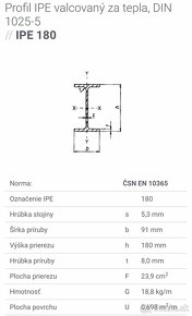 IPE 180 4ks - 3