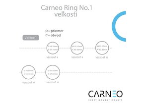 Nový nerozbalený Carneo smart prsteň - 3