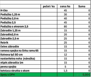 Fasadne lešenie GRAF ( možný odpočet DPH ) - 3