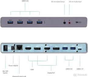 Dokovacia stanica I-TEC USB 3.0/USB-C 5K - 3