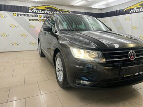 Volkswagen Tiguan 2.0 TDI SCR BMT Comfortline - 3